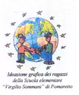 Profilo Associazione